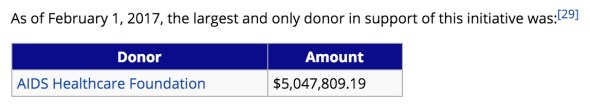 prop-60-donors